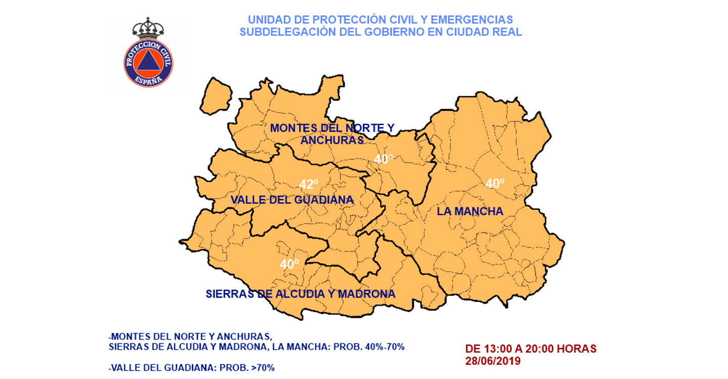 INFORMACIÓN METEOROLÓGICA FENÓMENOS ADVERSOS POR TEMPERATURA MÁXIMA. NIVEL NARANJA