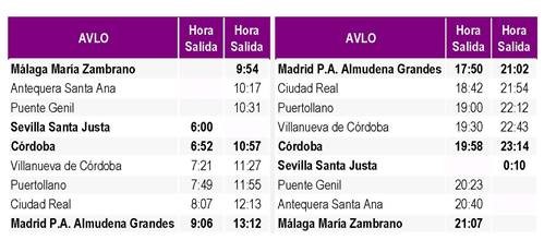 Horarios Renfe