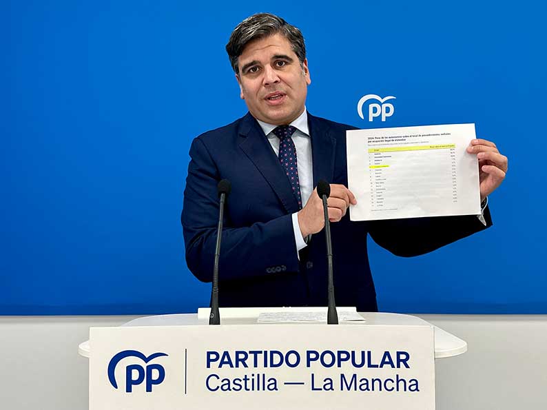 Labrador lamenta el fracaso de las políticas de Page en materia de okupación “como demuestra que la región sea la quinta del país con mayor porcentaje de casos”