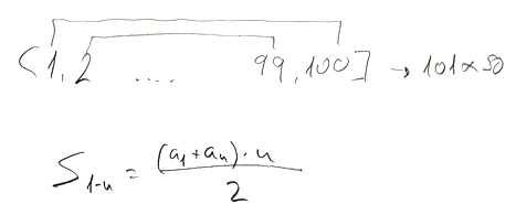 Para que siven las matemáticas